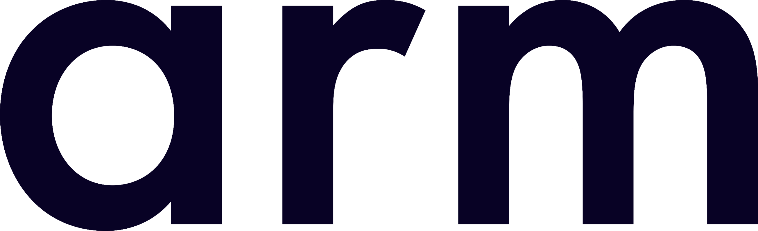 Logo ARM